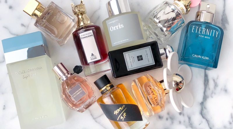 Best Fragrances For women